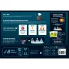 Exploding Kittens - Recipes for Disaster, Kartenspiel