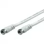 Koaxialkabel Tecline 2,5 m F-Stecker