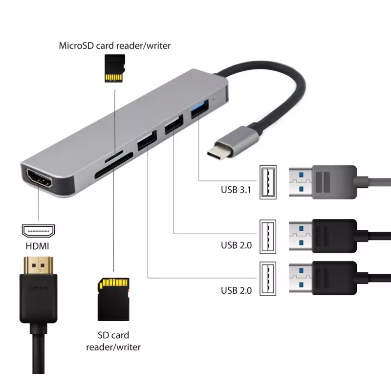 Dockingstation GEMBIRD A-CM-COMBO6-02 — kabelgebunden USB 3.2 Gen 1 Type-C, HDMI, 1x USB-A, 2x USB 2.0, SD/MicroSD (≤128 GB), grau