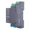 Shelly Pro 2 DIN-Schienen WiFi/LAN/Bluetooth Relaisschalter