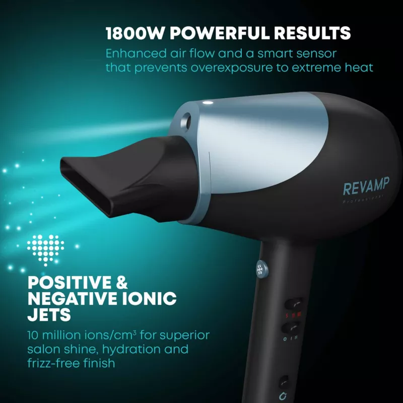 Haartrockner Revamp DR-6000-EU 2400W
