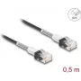 Netzwerkkabel DeLOCK RJ45 0,5 m Cat.6A UTP Schwarz
