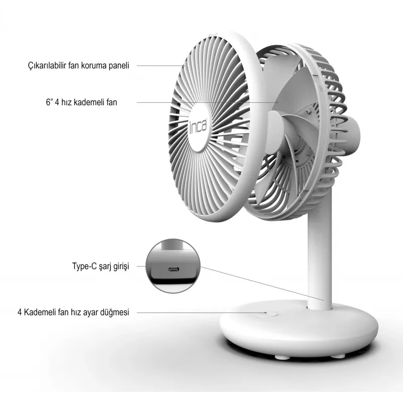 Inca IMF-14B Tischventilator, Weiß