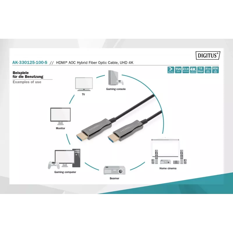 HDMI AOC Hybrid-Glasfaserkabel Digitus AK-330125-100-S