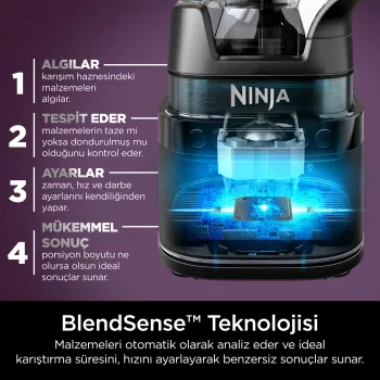 Tischmixer Ninja Detect Power Mixer & Processor Pro
