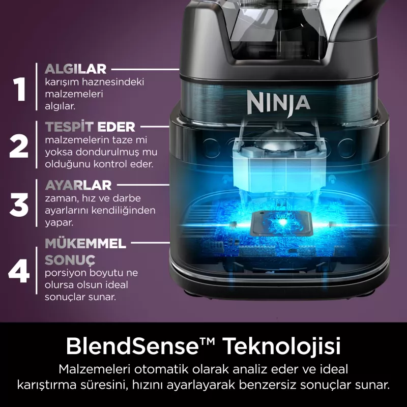 Tischmixer Ninja Detect Power Mixer & Processor Pro