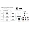 Rufmodul (6 Tasten) HIKVISION DS-KD-KK