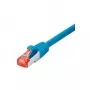 Tecline - Patch-Kabel - RJ-45 (M) auf RJ-45 (M) - 1,5 m - SFTP, PiMF - CAT 6 - Halogenfrei, Snagless - Blau (715015B)