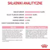 Trockenfutter für Katzen Royal Canin Kitten 2 kg — Geflügel- (Hühner-) Rezeptur, Protein 36 %, Fett 18 %