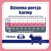 VET RESPONSE Gewicht balance - Trockenfutter für Katzen - 1,6 kg