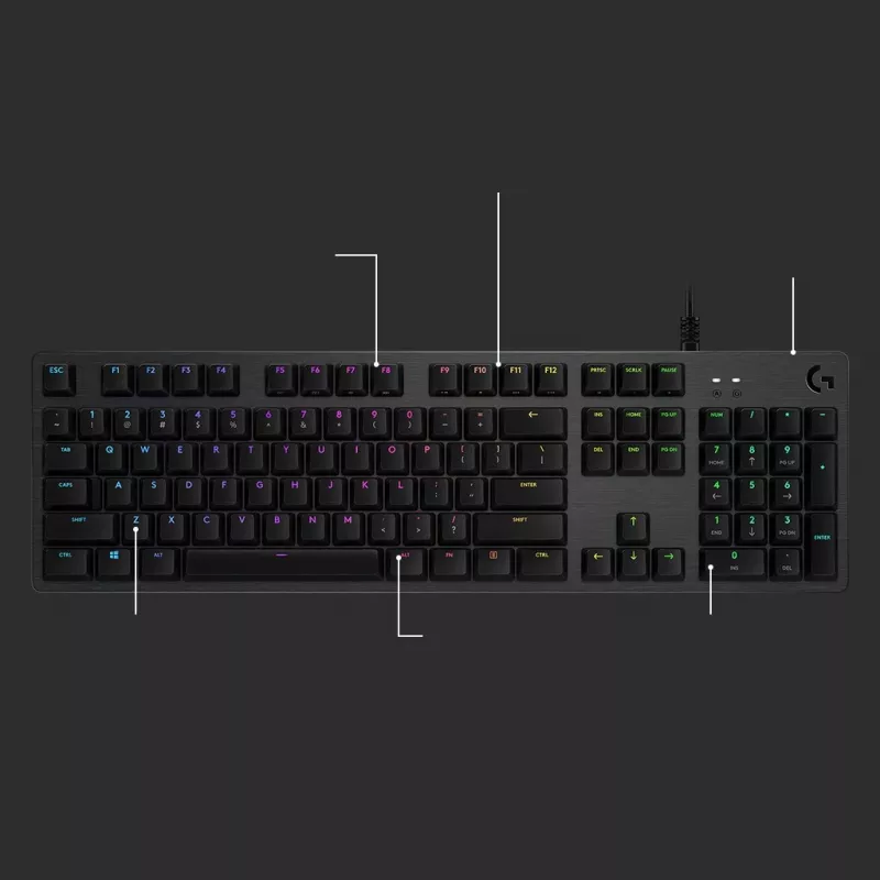 Logitech G512 Gamingtastatur, Schwarz, Kabelgebunden, Schweizer Layout, 920-009347