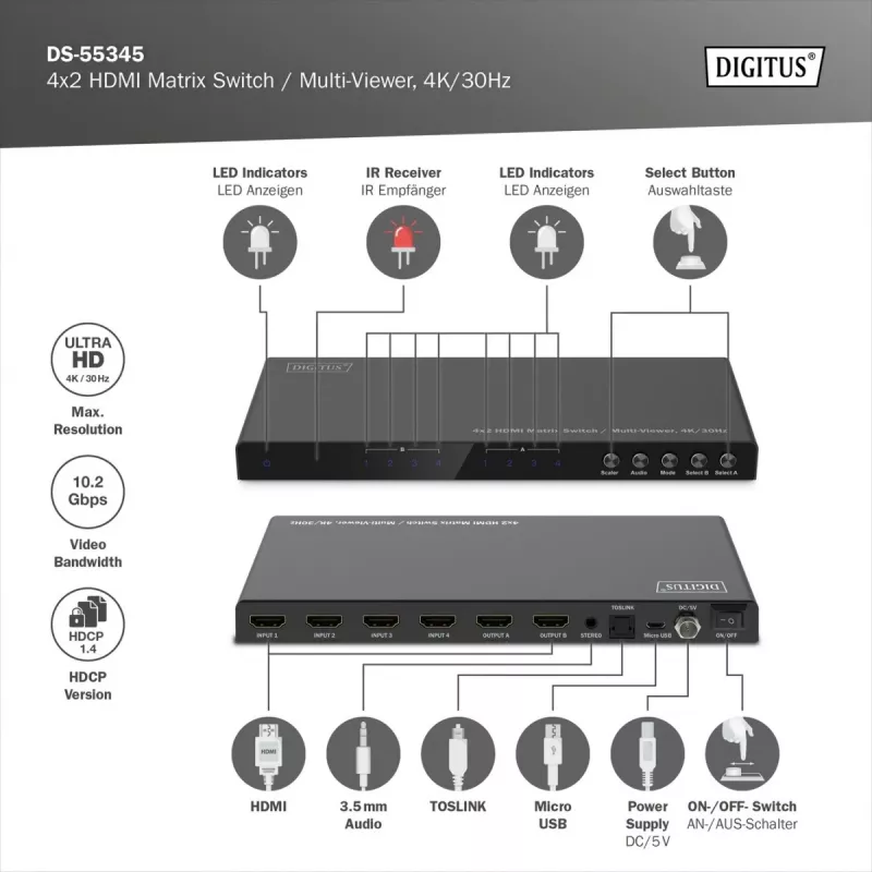 HDMI-Matrix-Switch DS-55345
