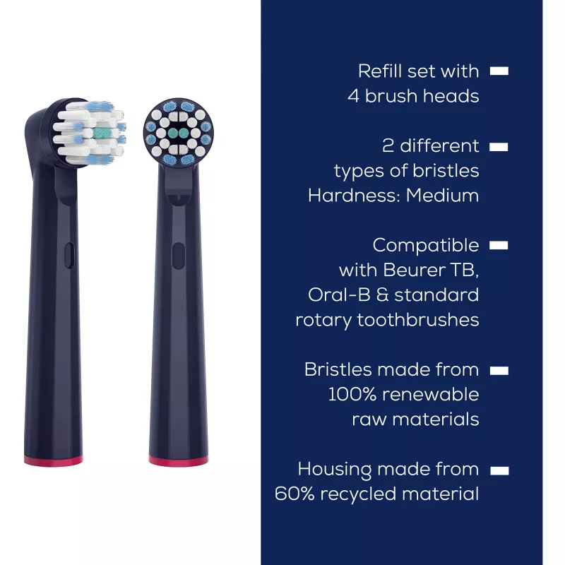 Beurer TB Sensitive Eco Green Planet Bürstenköpfe, dunkelblau, 4er-Pack