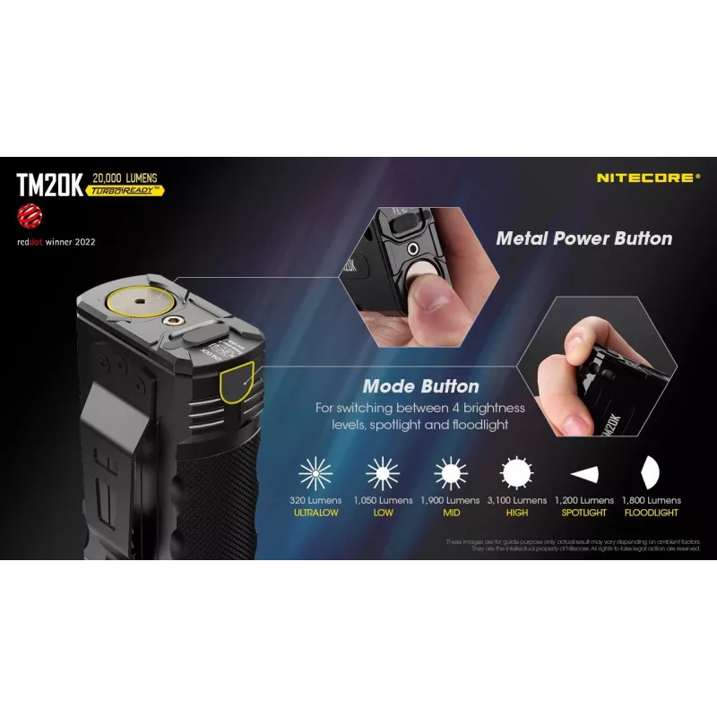 Taschenlampe Tiny Monster SERIES/20000 Lumen TM20K Nitecore