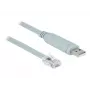 Schnittstellenkarte DeLOCK 63911