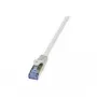 Netzwerkkabel LogiLink Cat6a S/FTP RJ-45 1,5m Grau