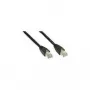 Wentronic Goobay CAT 5e Patchkabel, SF/UTP, Schwarz, 2 m - CCA Kupfer-Mix (68669)