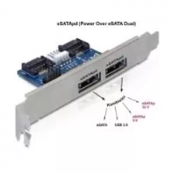 Slotblende DeLOCK 61725 2x eSATAp 5V/12V Schnittstellenkarten/Adapter