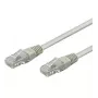 Wentronic Goobay CAT 6 Patchkabel, U/UTP, Grau, 20 m - CCA Kupfer-Mix (68404)