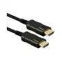 ROLINE Ultra HDMI Aktives Optisches 8K-Kabel, 15 m