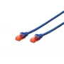 Netzwerkkabel Digitus CAT 6 U/UTP RJ-45 Cat6 0,25 m Blau