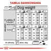 Trockenfutter für Hunde Royal Canin Mini Exigent 1 kg — kleine Rasse Senior, 30 % Protein, 22 % Fett