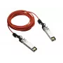 Netzwerkkabel HPE R9D19A SFP+ InfiniBand 1m Stecker/Stecker