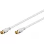 Wentronic Goobay SAT-Verbindungskabel, F-Quick, 100 % geschirmt, vergoldet, Weiß, 2,5 m – F-Stecker (Quick) F-Stecker (Quick) (62744)