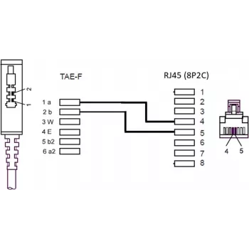 Wentronic 71812 Connectivity Accessory