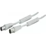 Koaxialkabel ShiverPeaks 3,0 m IEC 169-2