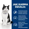HILL'S PD I/D Digestive Care Huhn - Trockenfutter für Katzen - 3 kg