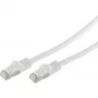 Netzwerkkabel ShiverPeaks CAT7 0,25 m S/FTP halogenfrei