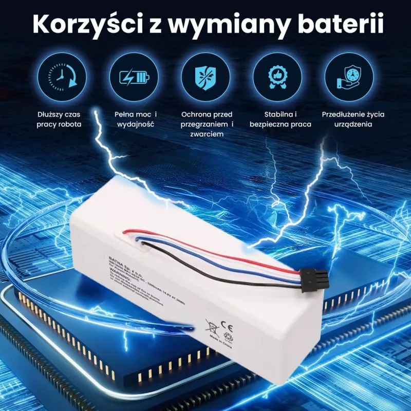 Akku für Xiaomi Roboter 1C P1904-4S1P-MM, 3200mAh, 47,36Wh, STYTJ01ZHM Mijia 1C P1904-4S1P-MM (Dreame MC1808)