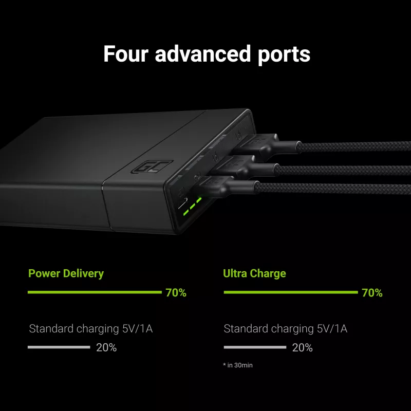 Powerbank Green Cell PBGC03 20000 mAh, LiPo, 18 W Ausgang, USB-C + 2× USB-A, Quick Charge 3.0, PD, schwarz