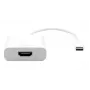 HDMI–HDMI-Kabel Garbot 0,2 m weiß (USB‑C-auf-HDMI-Adapterkabel, 20 cm)