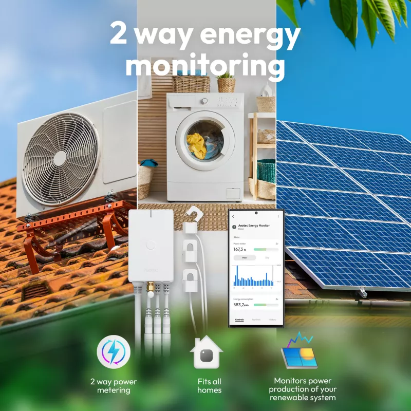 Energiezähler AEOTEC AEOEZWA046C3A60 — Drei-Klemmen 60 A mit Z-Wave für Einphasen- oder Dreiphasenüberwachung