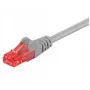 Wentronic Goobay CAT 6 Patchkabel, U/UTP, Grau, 1,5 m - CCA Kupfer-Mix (95591)