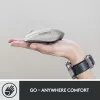 Logitech 910-005988 Produkt
