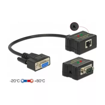 Konsolen-Extender DeLOCK 63934