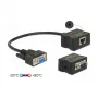 Konsolen-Extender DeLOCK 63934