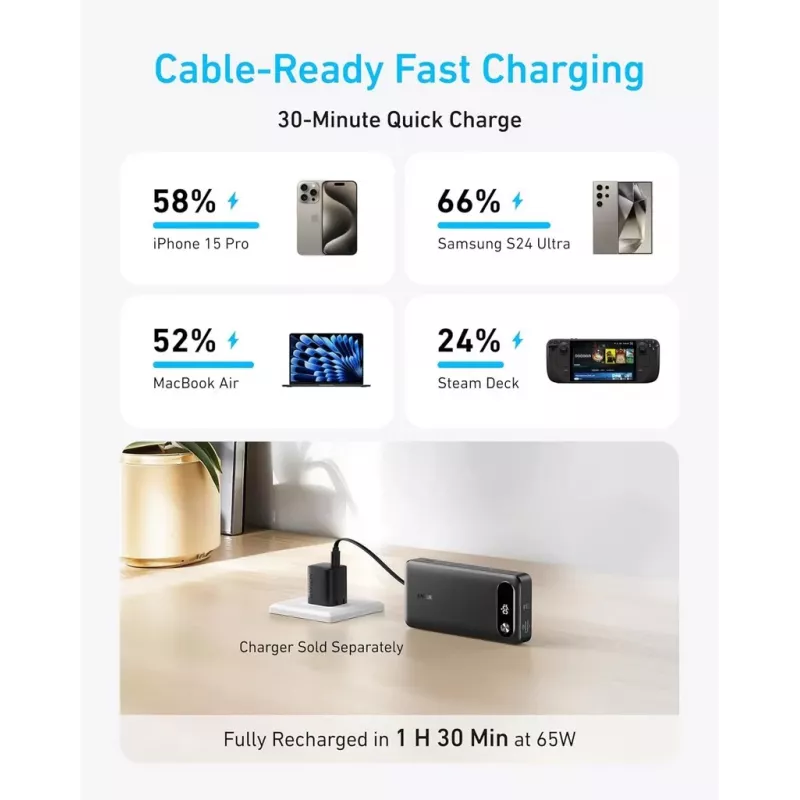 Tragbares Ladegerät Anker A1383011 — 20000 mAh, 1× USB-A + 1× USB-C, gesamt 3,6 A, schwarz
