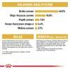 Trockenfutter für Katzen Royal Canin Bengal Adult 10 kg – Huhn, 40% Protein, 18% Fett