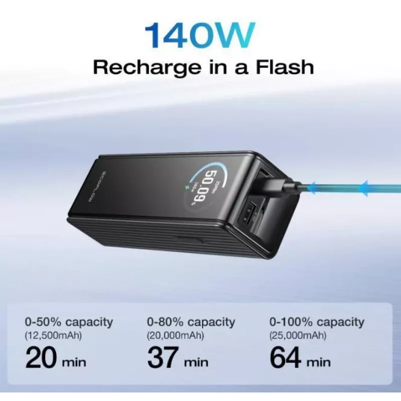 Powerbank ECOFLOW RAPID 25K ohne integriertes Kabel