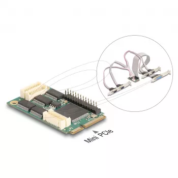 Interner Mini-PCIe-Schnittstellenadapter DELOCK 95279 — Serieller Host, Mini-PCIe-Ausgang, RS-232-Unterstützung, 460,8 Kbit/s, FIFO 256 B, 30×51×10 mm