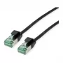 ROLINE RM U/FTP DataCenter Patchkabel Cat.6A (Klasse EA), schlank, schwarz, 0,5 m