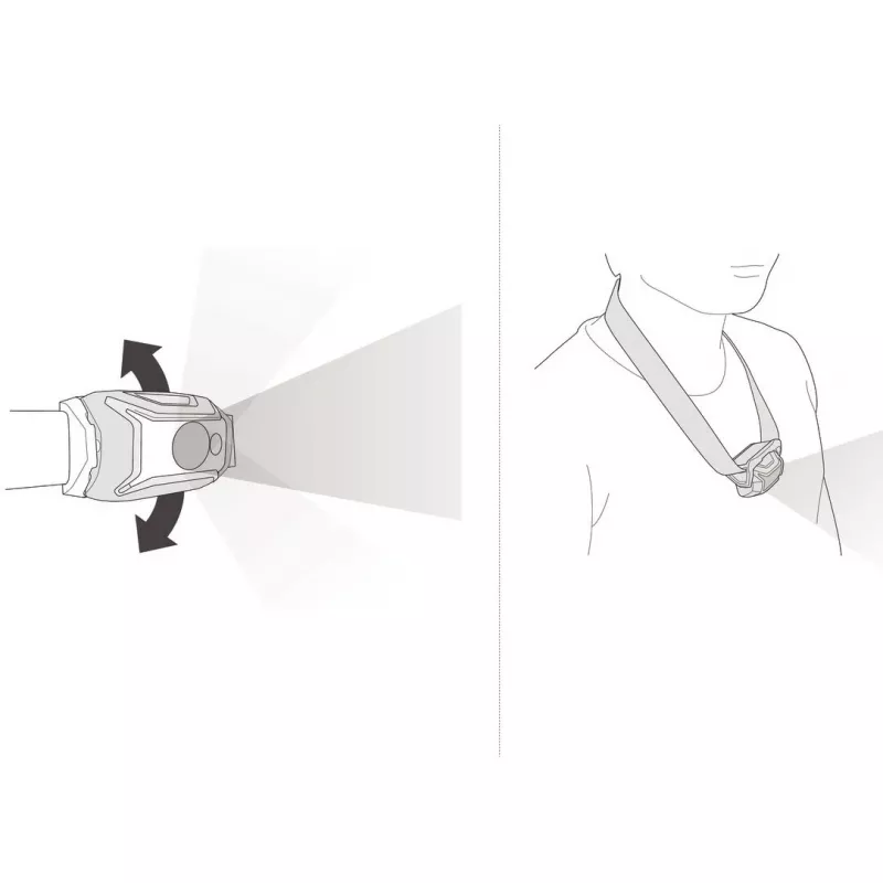 Stirnlampe Petzl Tikka schwarz LED 100 lm IPX4 94 g