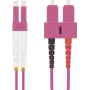 Glasfaser-Patchkabel helos LC–SC Duplex 50/125µm OM4 1,5 m