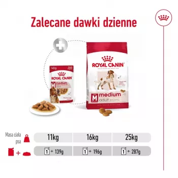 ROYAL CANIN SHN Medium Adult in Sauce - Nassfutter für ausgewachsene Hunde - 10x140g
