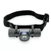 Osram P9 10W LED everActive HL-1100R Force 1100 Lumen IPX4 Stirnlampe