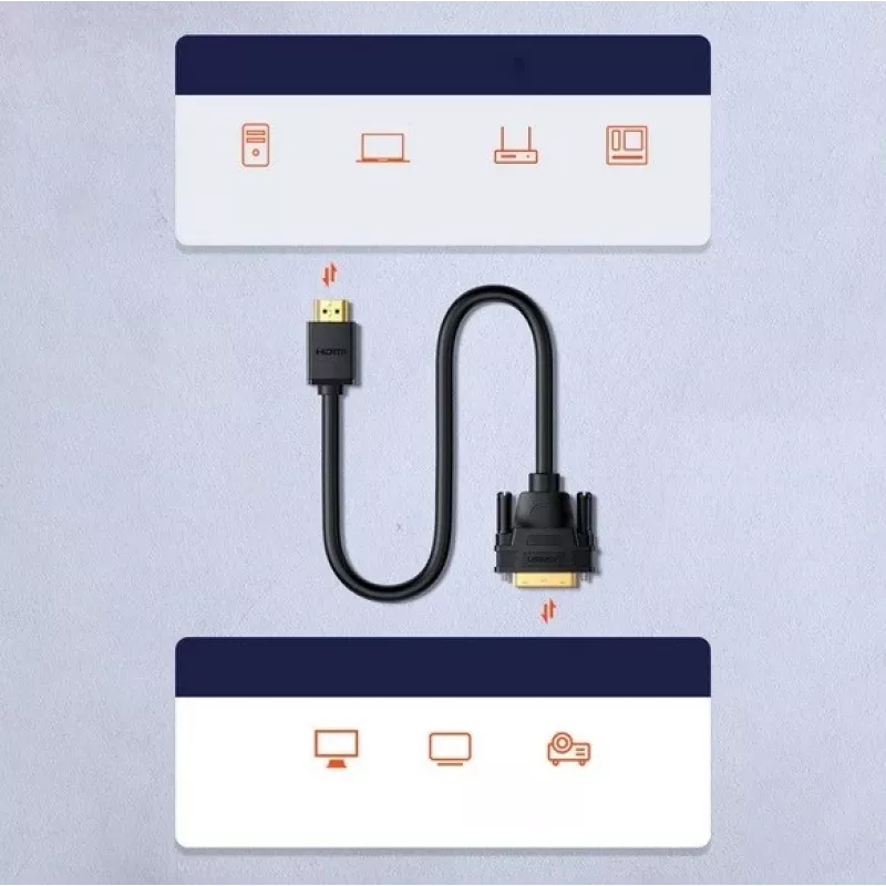 UGREEN DVI-zu-HDMI-Adapterkabel HD106 — DVI (Stecker) auf HDMI (Stecker), 1,5 m, FHD 1080p / 3840×2160